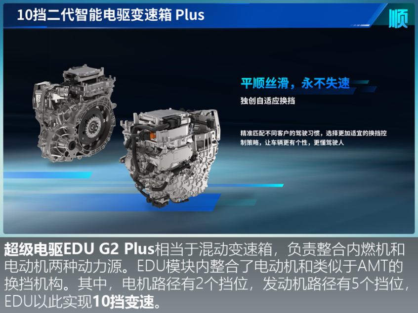 荣威erx5纯电续航403真实续航,2017荣威erx5混动互联尊荣旗舰版