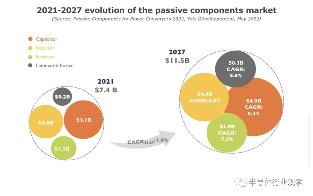 需求激增的龙头公司,需求大增产品供不应求