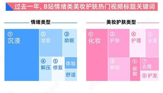 口红修复多少钱一次,在家修复口红多少钱