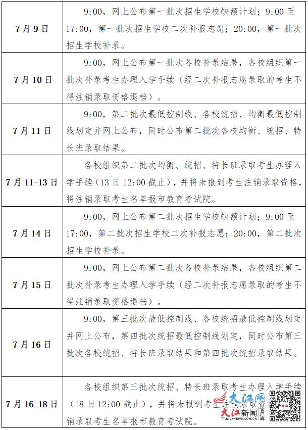 2020年南昌中考政策,南昌2021年中考招生简章