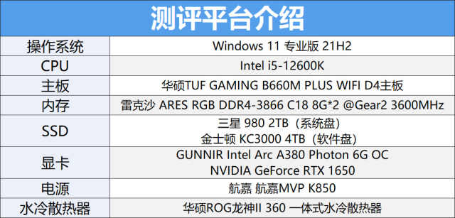 英特尔锐炫a370m独显,英特尔锐炫a380显卡测评