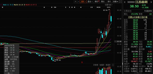 沾上宁德时代、比亚迪就火？公司紧急发声明，暴涨120%后股价瞬间熄火！股东疑似高位减持