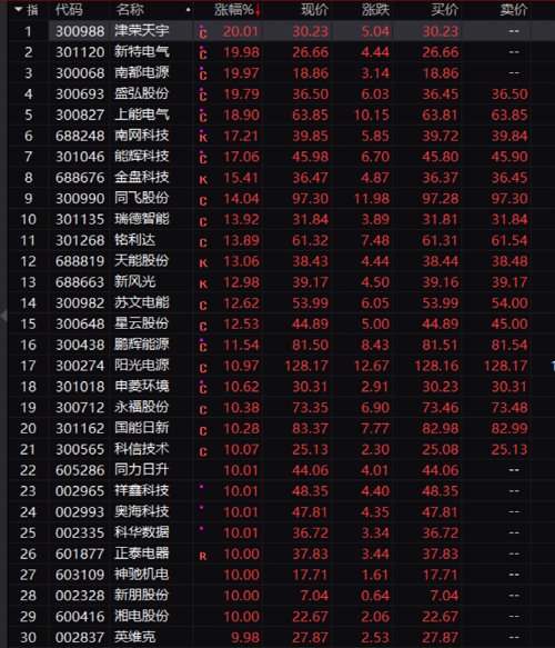 招商银行股市大跌原因分析,招商银行股票今日下跌是什么原因