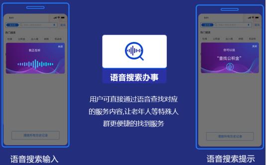 爱山东app功能介绍,爱山东app为什么那么难用