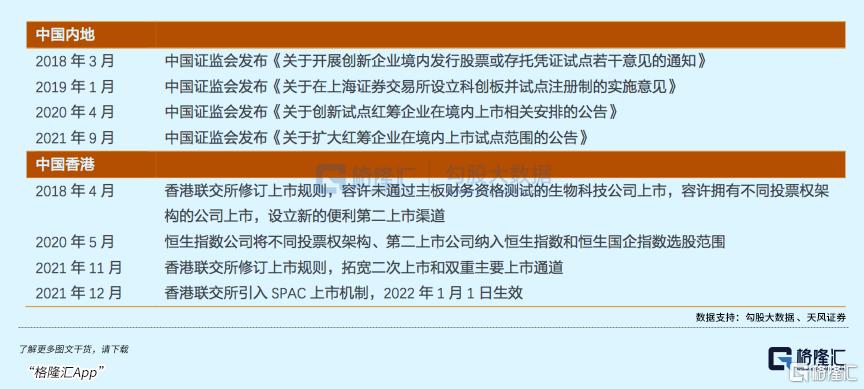 阿里巴巴或香港二次上市,阿里巴巴香港上市消息