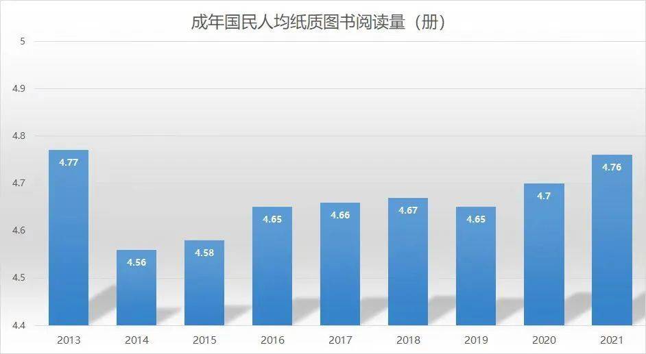 大数据时代下人活得累还是不累,大数据对人们衣食住行的改变