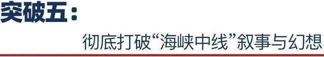 专家谈台岛周边空域实战化演习,专家解读台岛的周边海空域演习