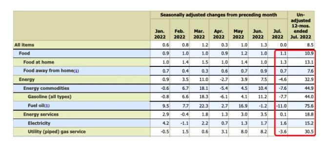 拜登佩洛西出访表态,佩洛西访问亚洲拜登态度