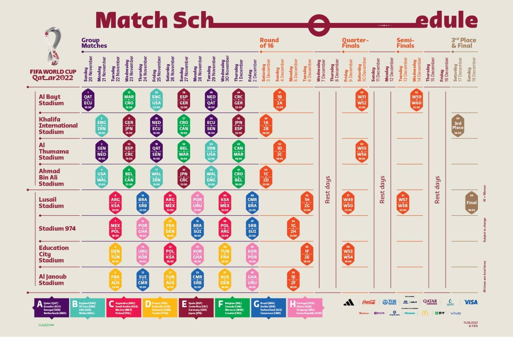 早报：奥林匹亚科斯点球大战涉险过关苏黎世三球大胜世界杯官宣提前一天开赛