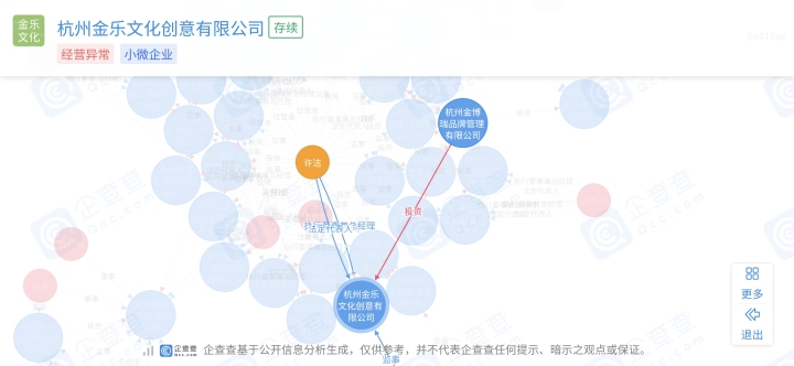 金宝贝早教经营现状,金宝贝早教中心现状