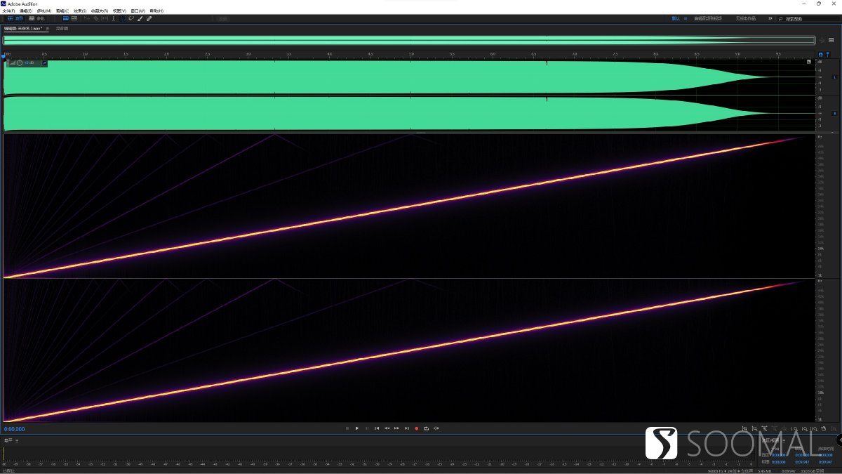 SAGRAR-2R外置解码器测评报告「SOOMAL」