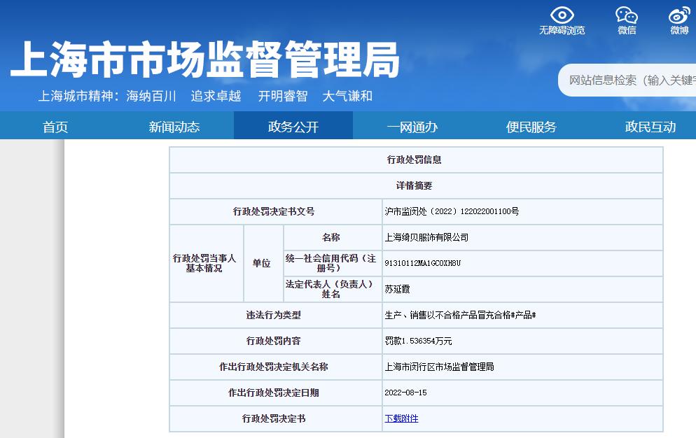 浙江森马子公司商品以次充好上海绮贝服饰被罚1.5万余元