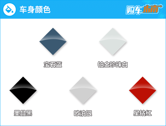 2023款汉兰达380t豪华版,2023款汉兰达380t尊贵版价格