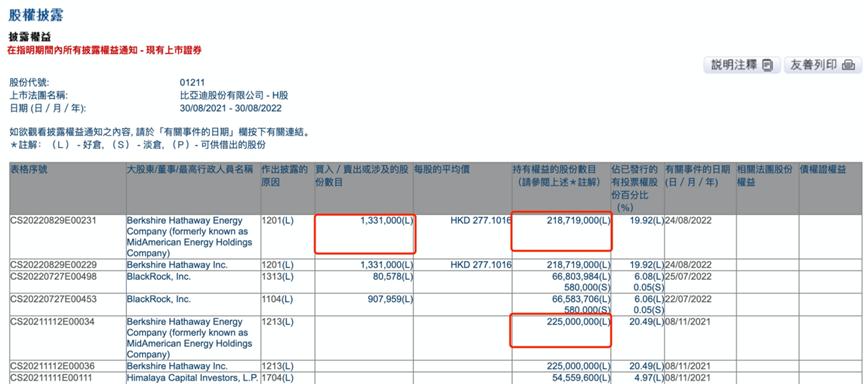 赛道股近期有部分个股企稳反弹,赛道股重挫主力刻意打压洗盘