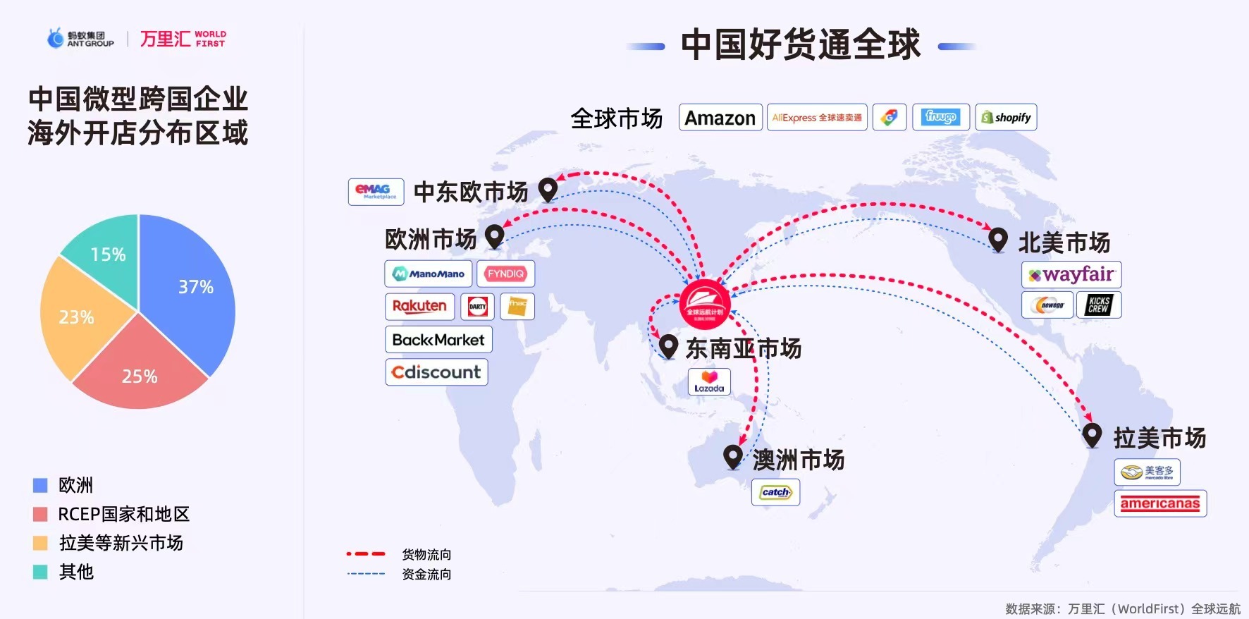 深圳“微型跨国企业”逆流而上:从产品出海,到品牌出海