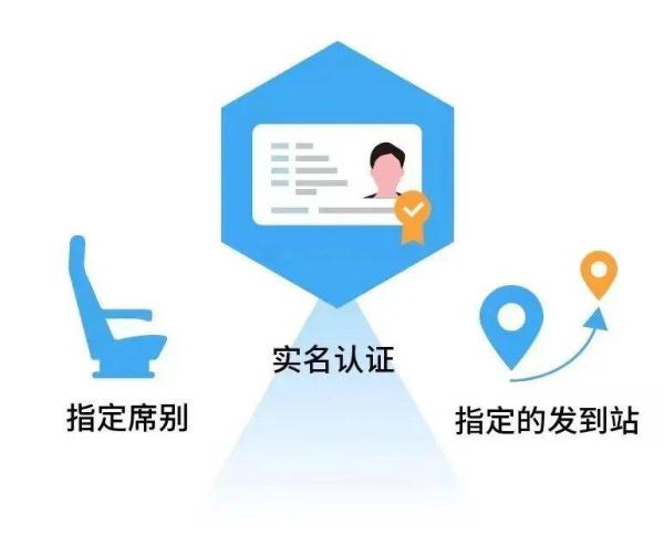 铁路月票便宜吗,高铁月票新消息