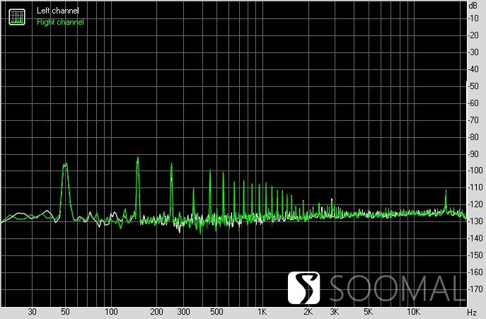 HeadAmpGS-Xmk2耳机放大器测评报告「SOOMAL」