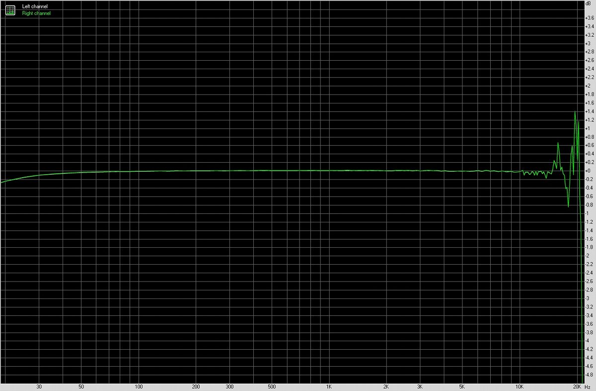 iqooz6手机视频评测,iqooz6手机原神评测