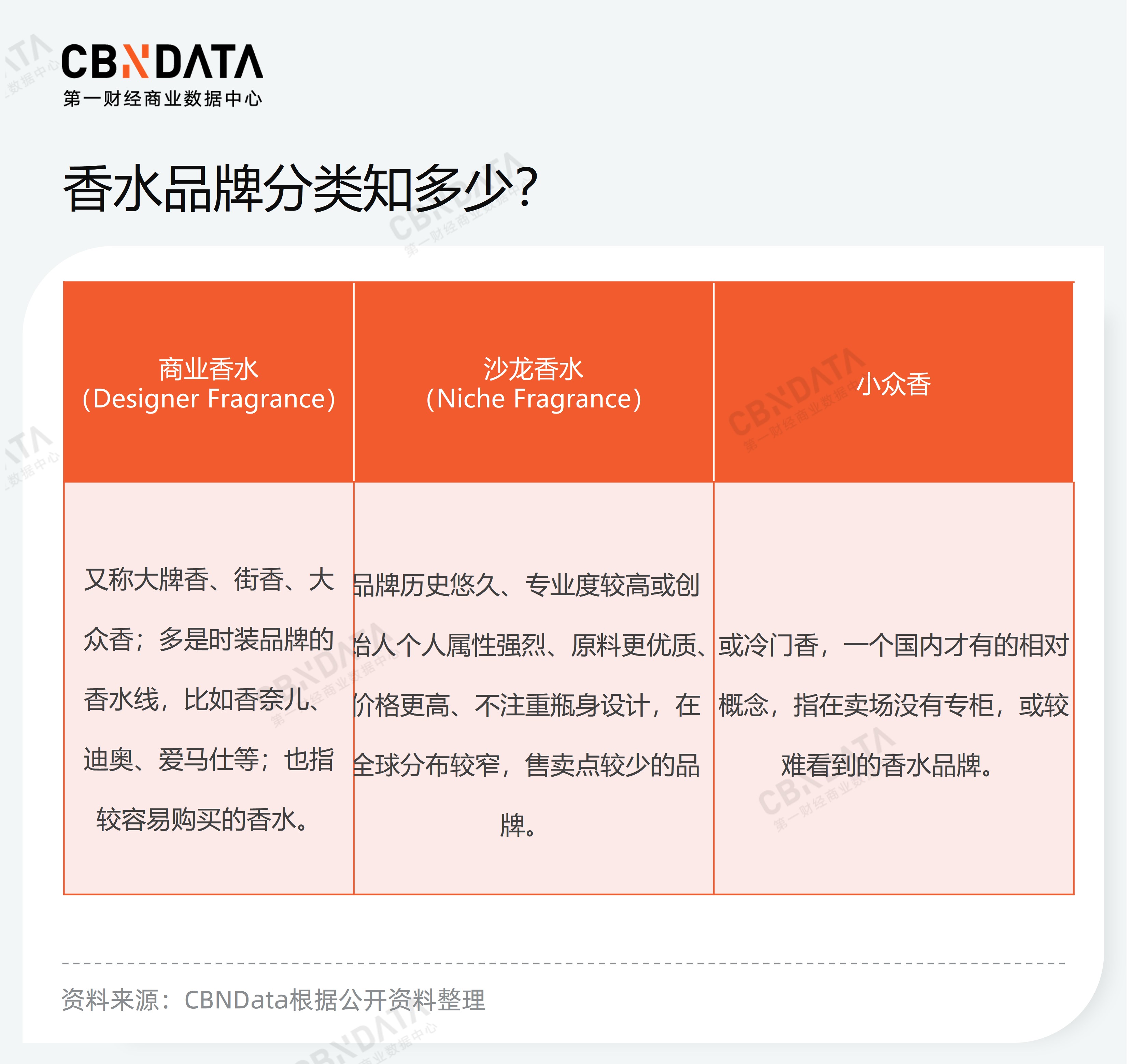 性价比高的沙龙香水,沙龙香水品牌排行榜前十名是哪些