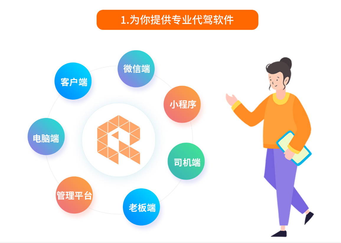 起底汽车金融欺诈产业链,起底电商打假产业链