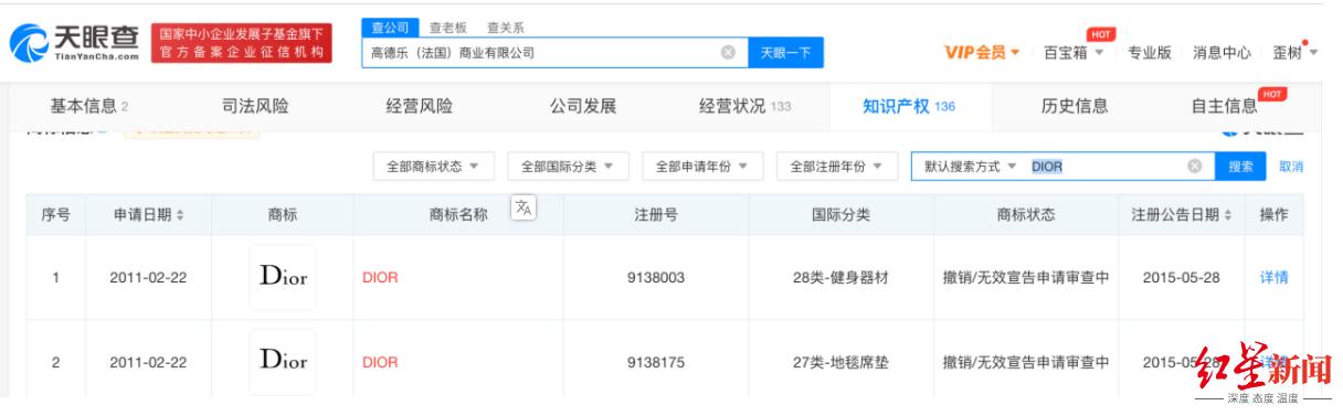 “山寨Dior”玩具现身山姆会员店?山姆回应:已下架停售
