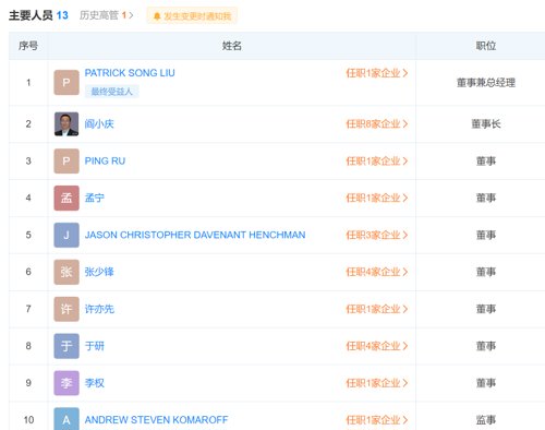 知名私募基金经理吴悦风跳槽,知名基金经理扎堆离职
