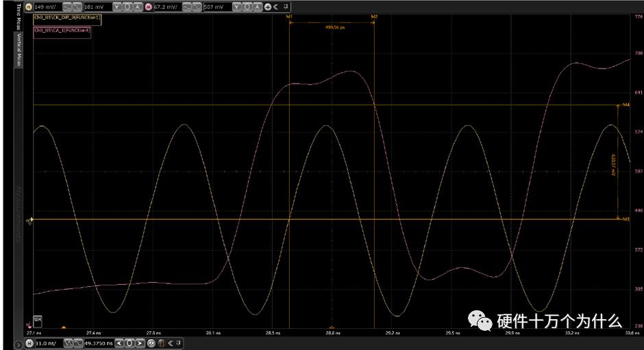 硬件的单元测试,硬件信号完整性测试