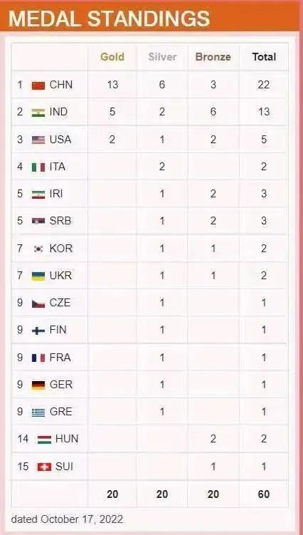 早新闻60秒,4岁孩童深夜打120救妈妈