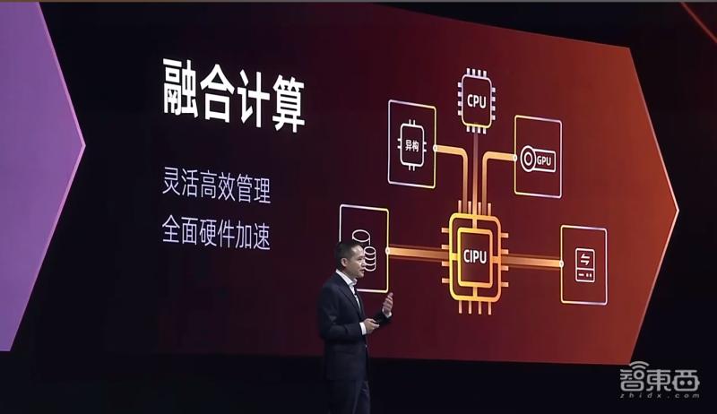 阿里新的cpu架构,阿里能自己研发cpu芯片架构吗