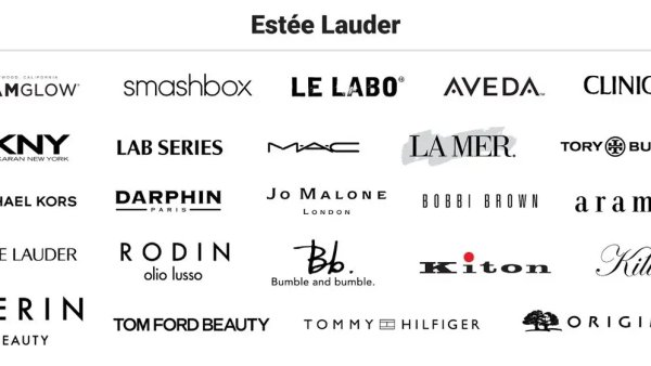 雅诗兰黛收购了哪些品牌,tomford被雅诗兰黛收购