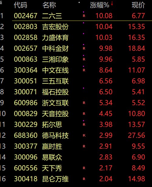 刚刚：建行”热搜第一！系统“崩了”？紧急回应！郑州一核酸点推出年费320元VIP服务！腾讯尾盘拉升，发生了什么？