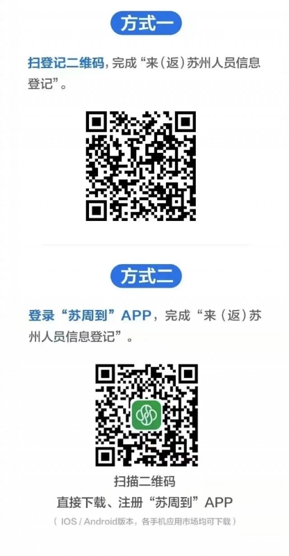 省内返苏州人员最新通知,来返苏州人员注意事项