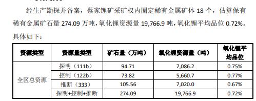 三季度亏损年报盈利,三季度亏损第二天一定跌吗