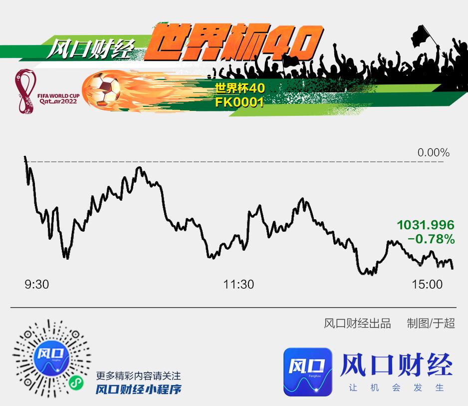 椋庡彛璐㈢粡,椋庡彛璐㈢粡姝︽眽