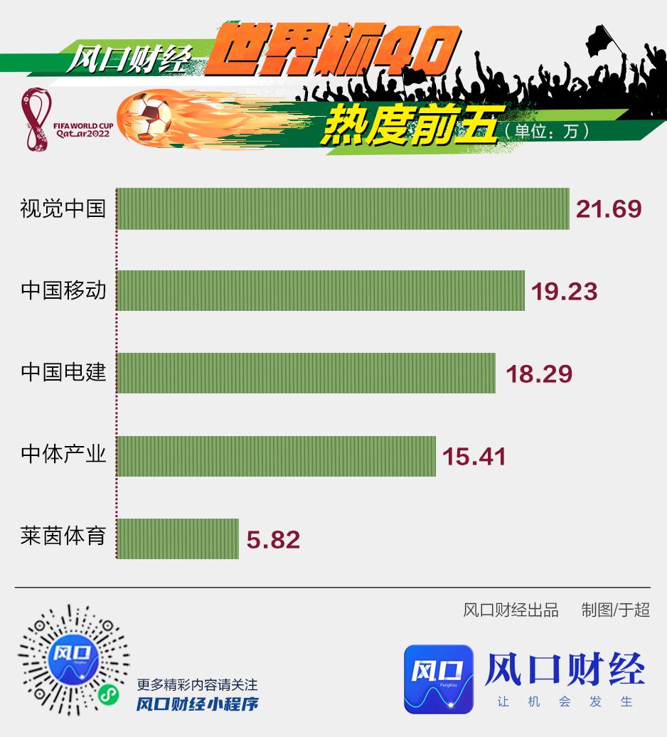 椋庡彛璐㈢粡,椋庡彛璐㈢粡姝︽眽