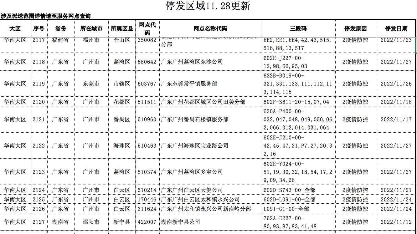 快递网点停运可以要求赔偿吗,快递网点停摆网购物品滞留
