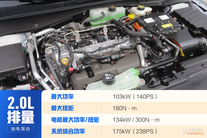 雷凌双擎对比思域加速,雷凌双擎比卡罗拉双擎加速快
