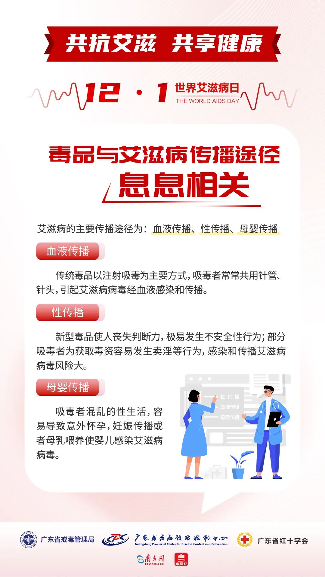 艾滋病抗病毒药也能抗乙肝病毒吗,艾滋病合并丙肝治疗指南最新
