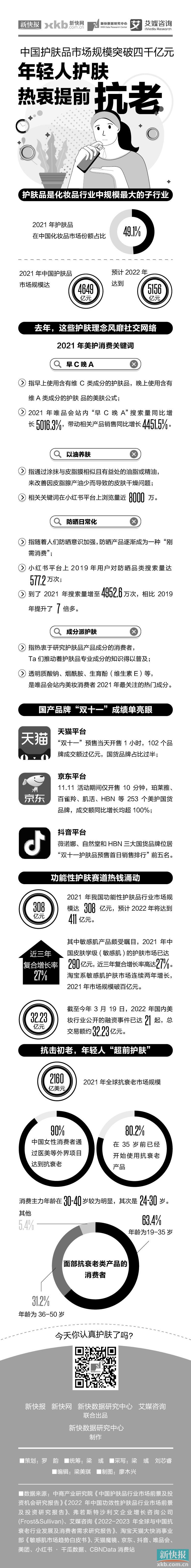 国货抗老抗氧护肤产品有哪些,推荐抗老护肤品套装国货