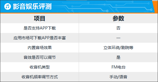 2022蔚来et7售价下调,蔚来et7车机叫什么
