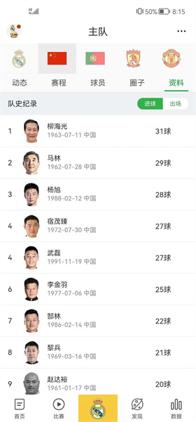 足球柳海光简历,中国足球柳海光视频