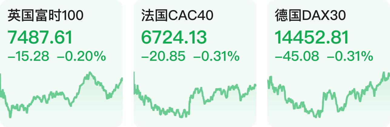 美联储降息50个基点美股大幅下挫,美联储最新计划