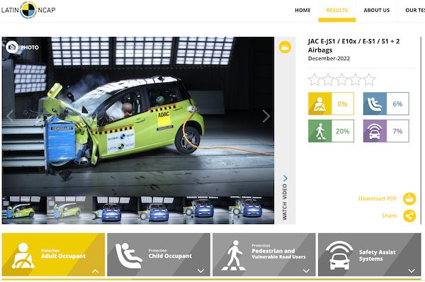 江准E10X碰撞测试,江淮e10碰撞