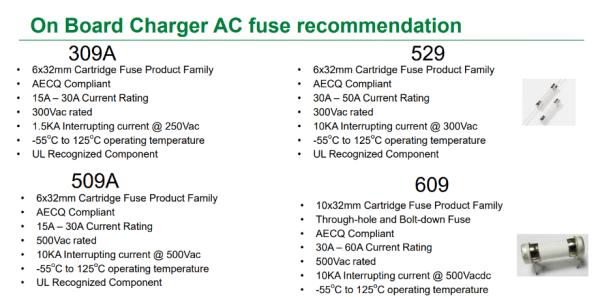 力特电子保险丝型号,力特公司