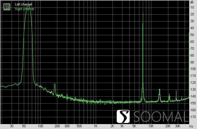 声韵vegag2织女星,声韵织女星vega解码