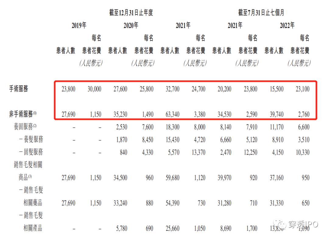 大麦植发ceo,大麦植发的最新广告