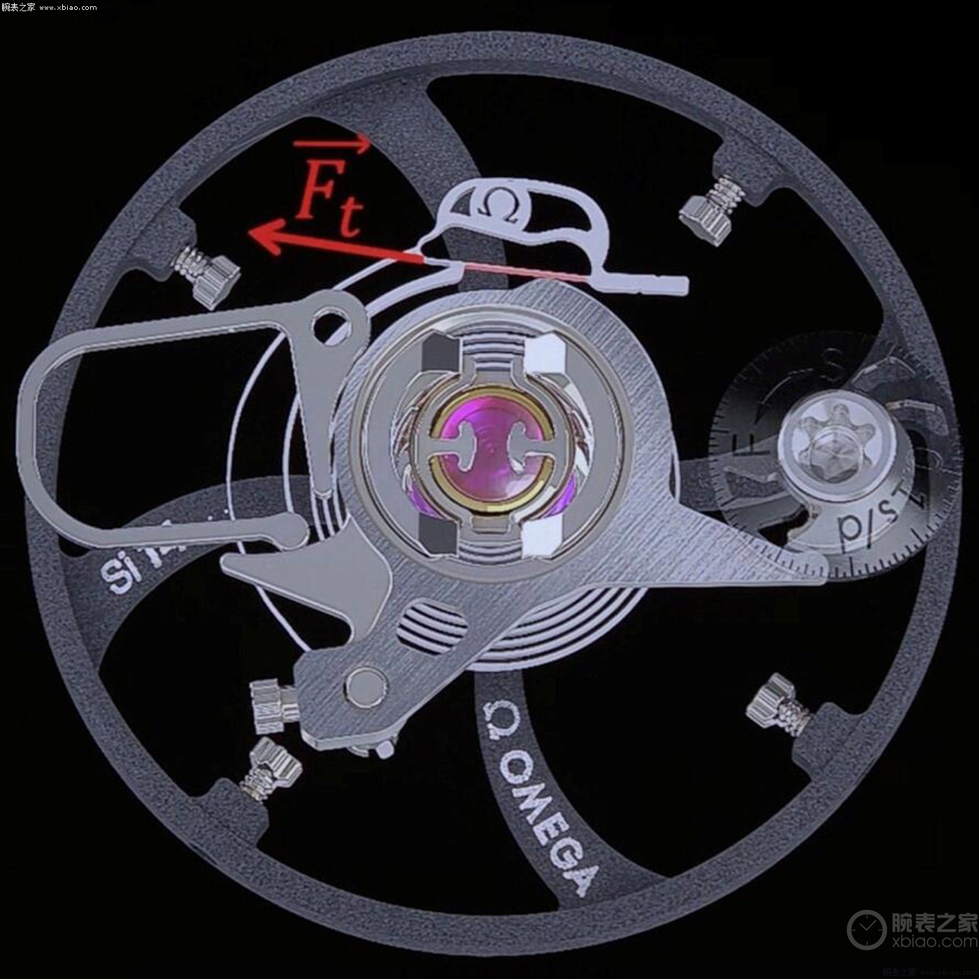 劳力士3230机芯和欧米茄8800,劳力士机芯与欧米茄技术对比
