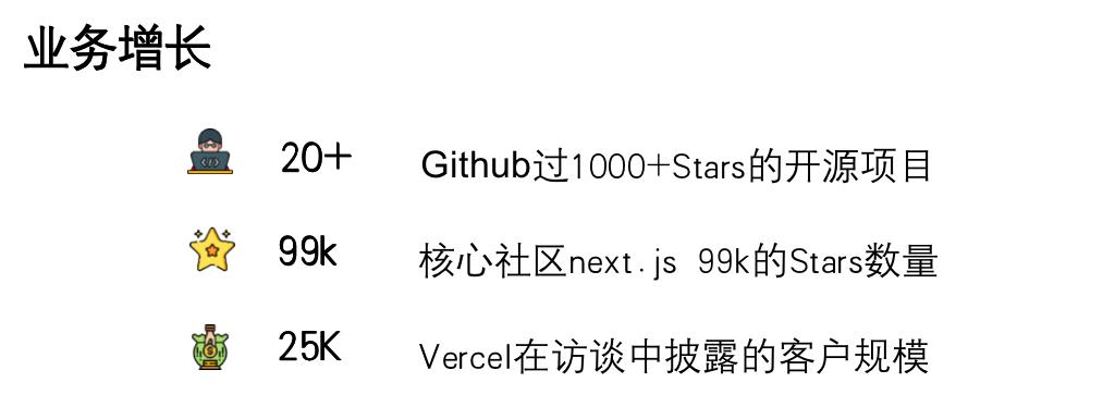 只知道ChatGPT?金沙江创投2023科技投资展望:五大趋势,19家全球创新公司巡礼