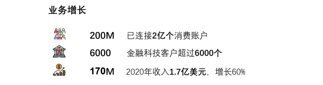 只知道ChatGPT?金沙江创投2023科技投资展望:五大趋势,19家全球创新公司巡礼