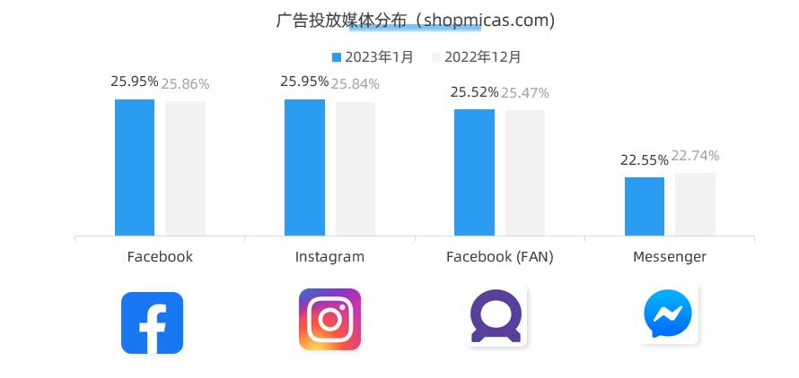 2022年中国品牌出海十大优秀案例,中国出海品牌排行榜
